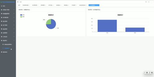 基于Vue.js的藥品在線銷售管理系統(tǒng)設(shè)計(jì)與實(shí)現(xiàn)